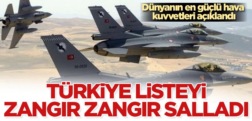 Dünyanın en güçlü hava kuvvetleri açıklandı! Bakın Türkiye kaçıncı sırada