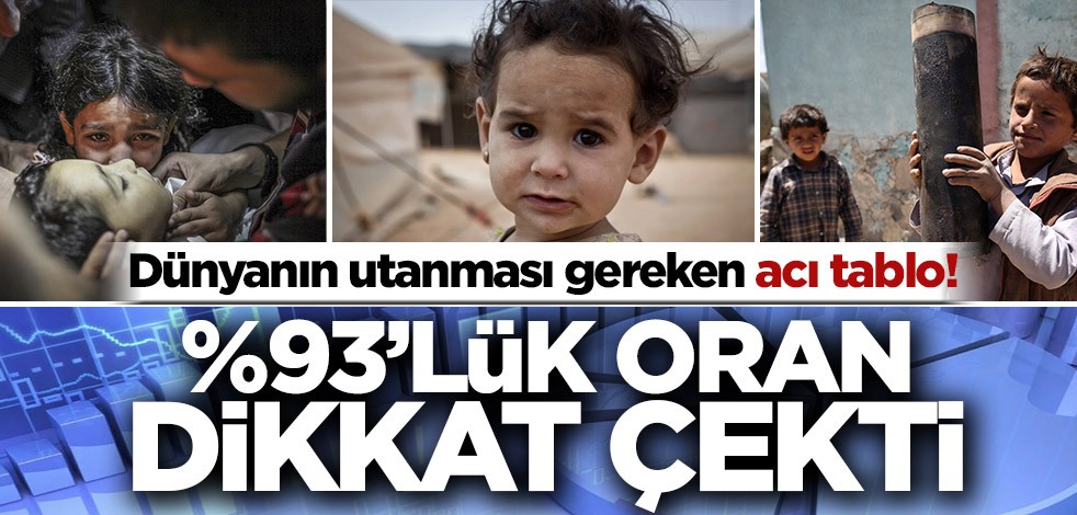 Dünyanın utanması gereken acı tablo! %93’lük oran dikkat çekti