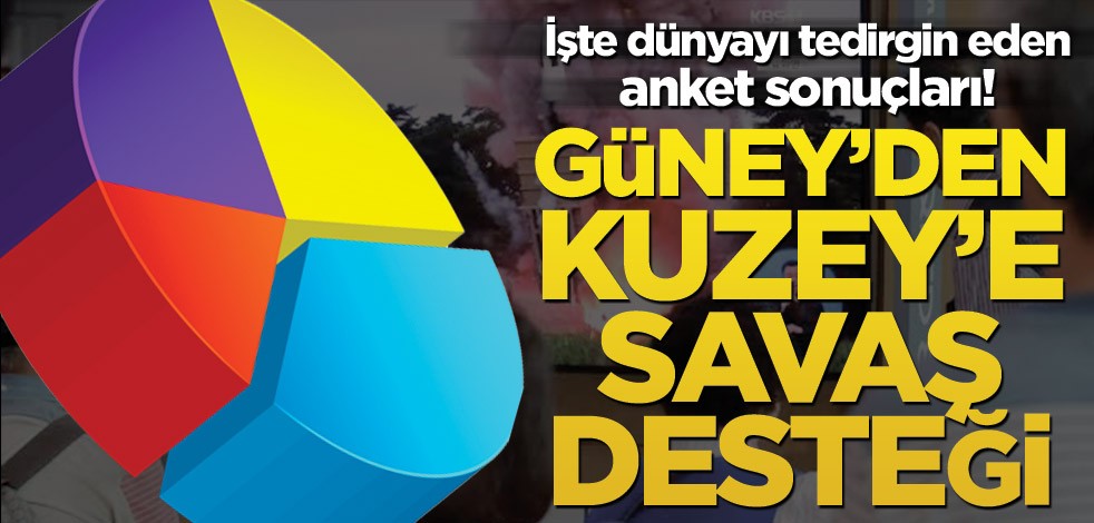 Dünyayı tedirgin eden anket! Güney’den Kuzey’e savaş desteği