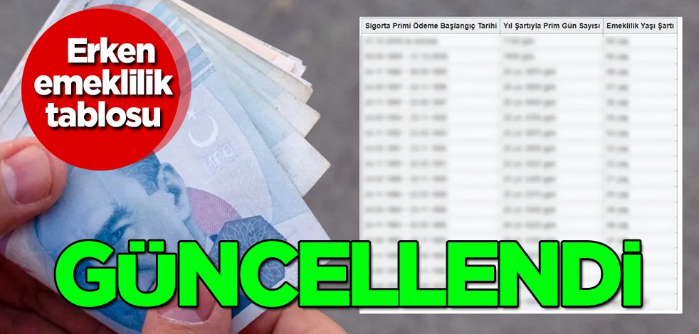 Emeklilik için kararlarını duyurdular: 1995 sonrası işe girenlere sürpriz... Erken emeklilik tablosu güncellendi