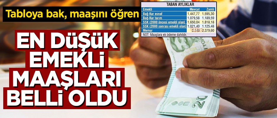 En düşük emekli maaşları belli oldu
