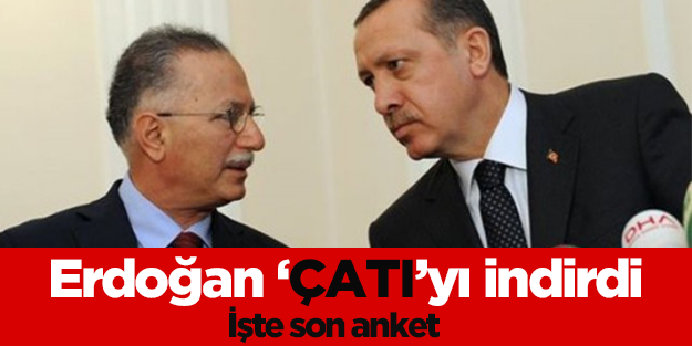 Erdoğan açık ara fark attı