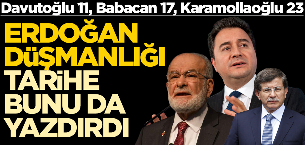 Erdoğan düşmanlığı tarihe bunu da yazdırdı