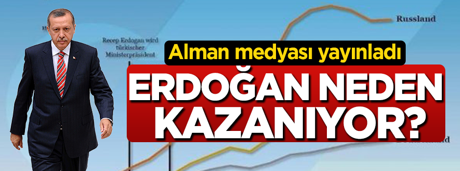 Erdoğan neden kazanıyor? Alman medyası yayınladı
