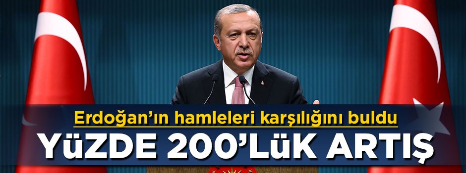 Erdoğan'ın Afrika ziyaretleri karşılığını buldu