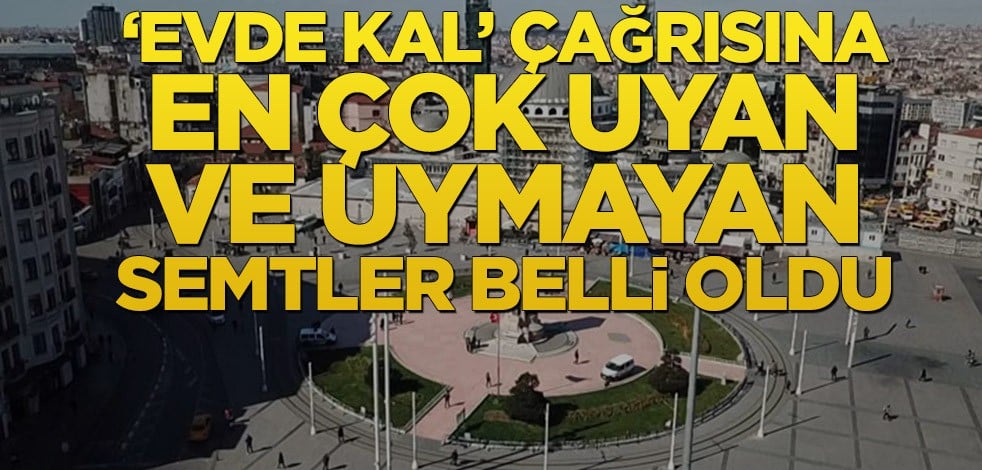 ‘Evde kal’ çağrısına en çok uyan ve uymayan semtler belli oldu