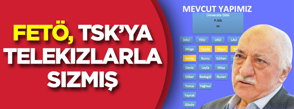 Fetö, TSK'ya telekızlarla sızmış