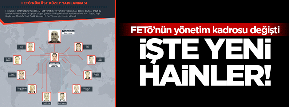 FETÖ'nün yeni yönetim kadrosu belli oldu