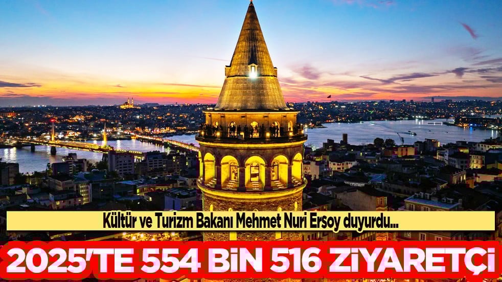 Gece müzeciliğine rekor ilgi... 2025'te 554 bin 516 ziyaretçi