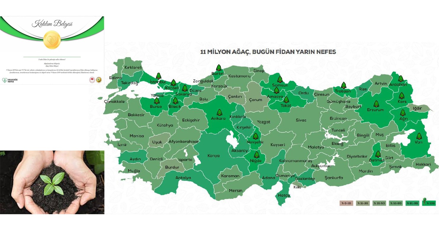 Geleceğe Nefes Fidan Kampanyası başvurusu nasıl yapılır?