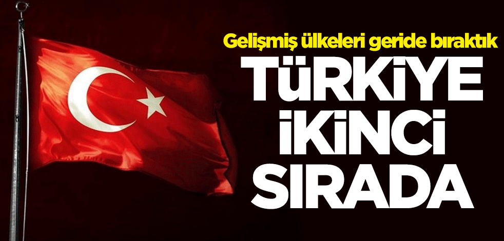Gelişmiş ülkeleri geride bıraktık: Türkiye ikinci sırada