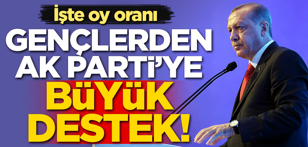 Gençlerden AK Parti’ye büyük destek! İşte oy oranı