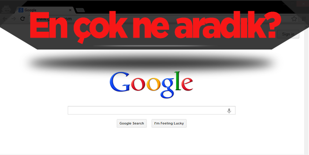 Google'da en çok ne aradık