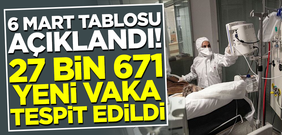 Güncel koronavirüs tablosu açıklandı! İşte yeni vaka sayısı