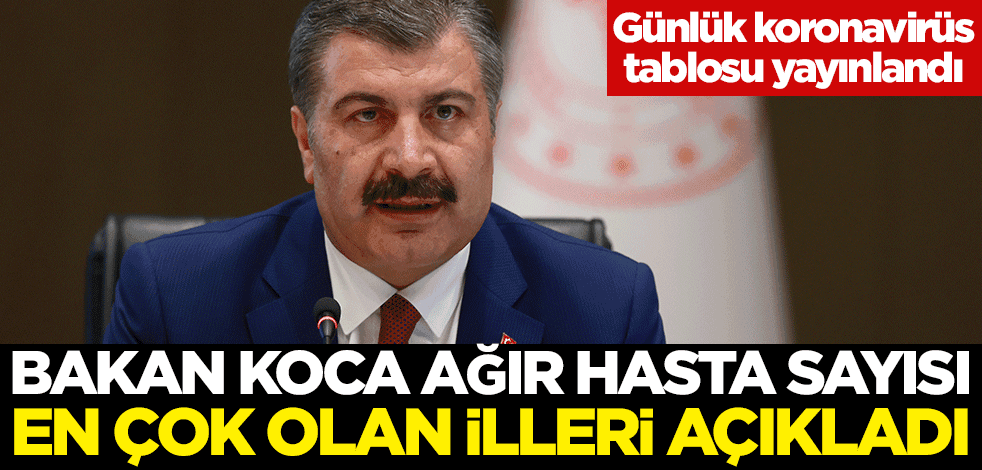 Günlük koronavirüs tablosu yayınlandı! Bakan Koca ağır hasta sayısı en çok olan illeri açıkladı