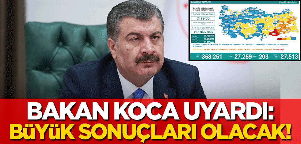 Günlük koronavirüs verileri açıklandı! Bakan Koca'dan 'aşılanma' çağrısı: Büyük sonuçlara yol açacak