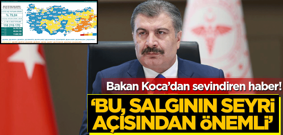 Günlük koronavirüs verileri açıklandı! Bakan Koca'dan sevindiren haber