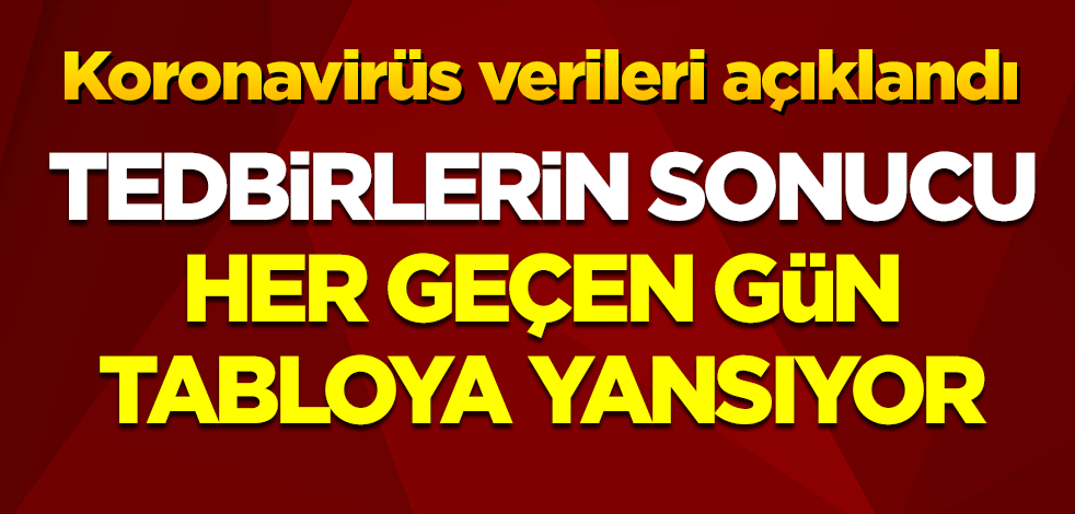 Günlük koronavirüs verileri açıklandı: Tedbir sonuçları tabloya yansıyor