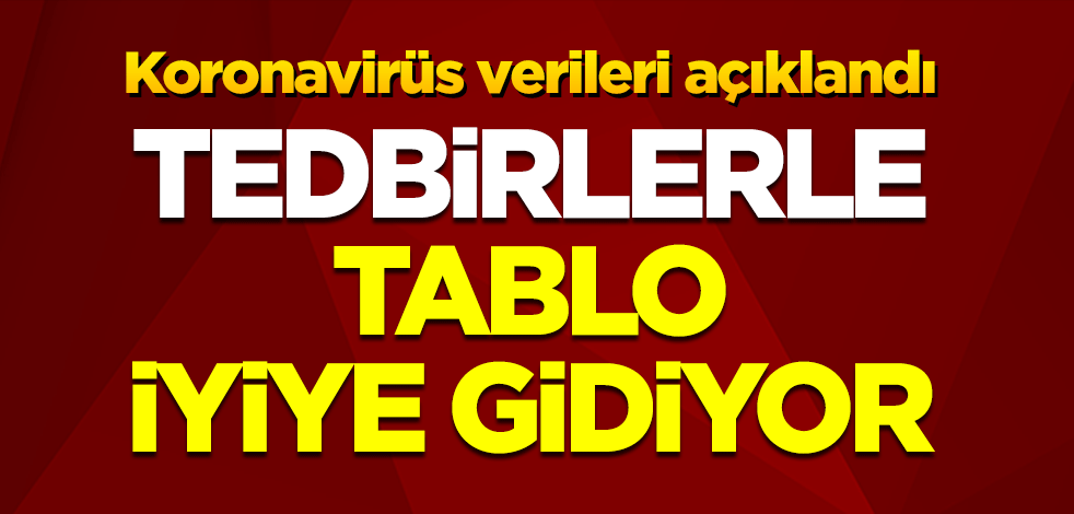Günlük koronavirüs verileri paylaşıldı