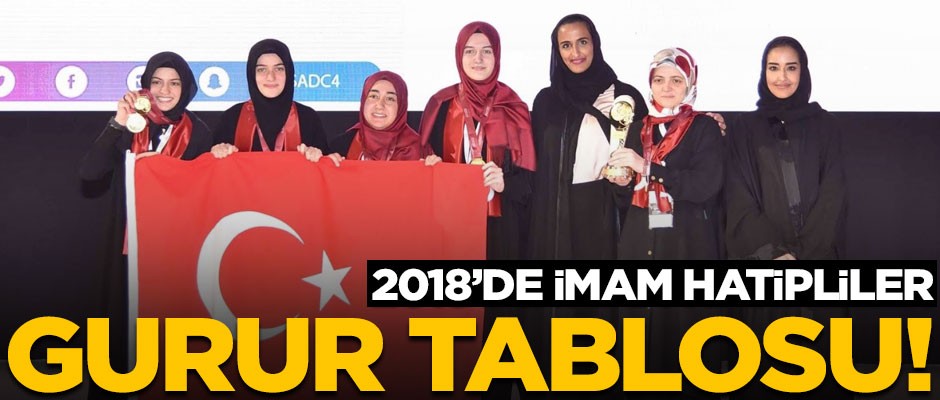 Gurur tablosu! İmam Hatipliler 2018'de göğsümüzü kabarttı