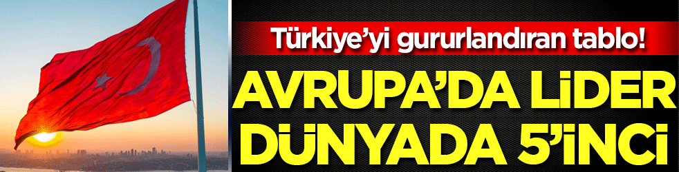 Gururlandıran tabloyu açıkladılar: Avrupa'da lider dünyada 5'inciyiz!