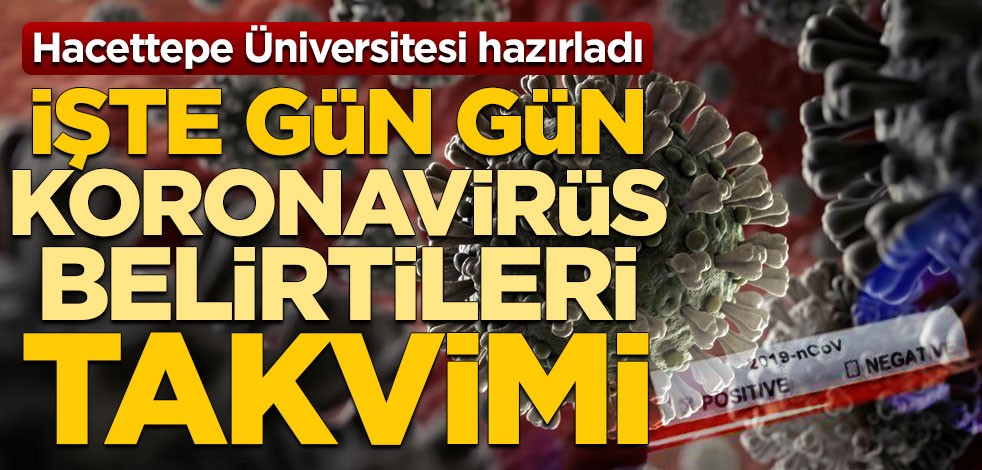 Hacettepe Üniversitesi hazırladı! İşte gün gün koronavirüs belirtileri takvimi