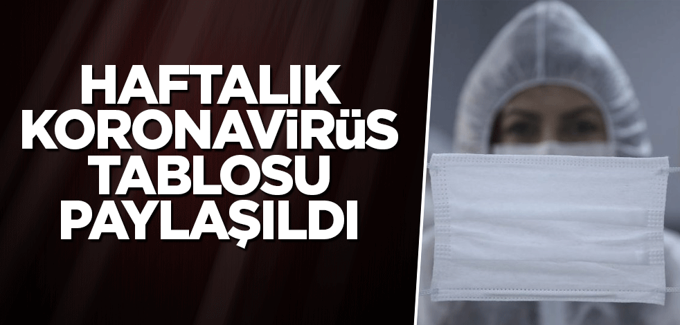 Haftalık koronavirüs tablosu paylaşıldı