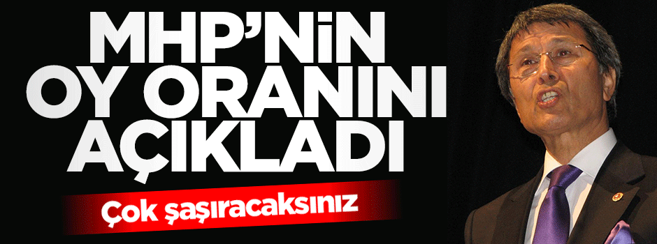 Halaçoğlu: Yüzde 41'lere çıkabiliriz