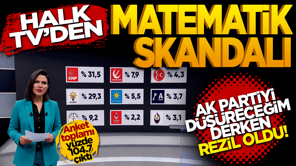 Halk TV’den matematik skandalı: AK Parti’yi düşüreceğim derken toplam %104,7 çıktı!