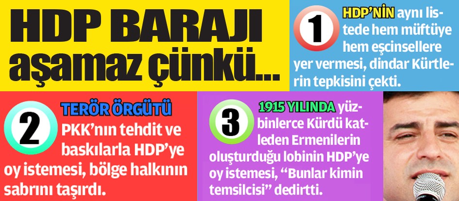 HDP barajı aşamaz çünkü...