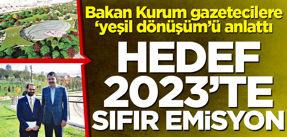Hedef 2053’te sıfır emisyon