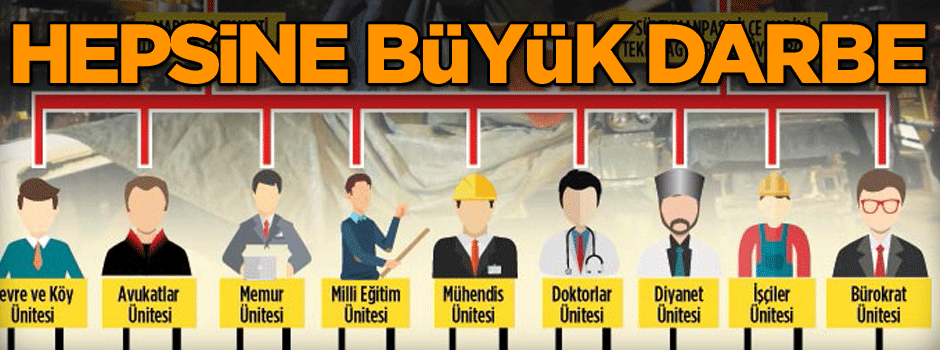 Hepsine büyük darbe