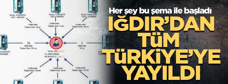 Iğdır’dan tüm Türkiye’ye yayıldı… Her şey bu şema ile başladı