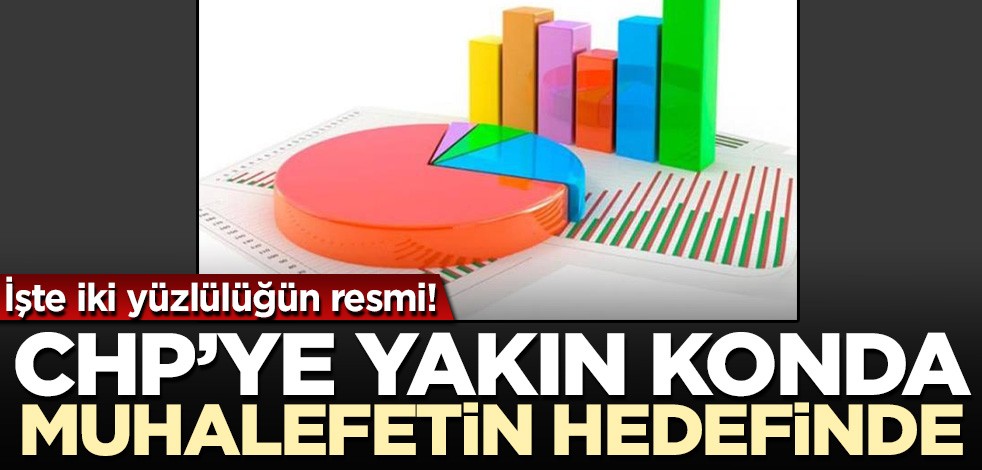İki yüzlülüğün resmi! İlk turda KONDA'nın yalanlarına ses etmeyenler 2. tur tahminine isyan etti