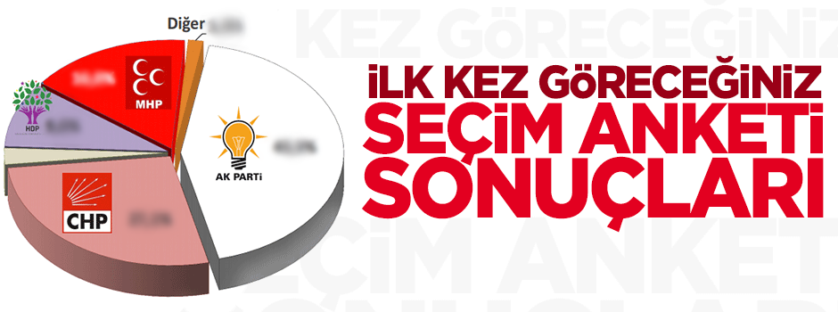İlk kez göreceğiniz seçim anketi sonuçları