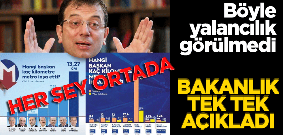 İmamoğlu'nun vadedip yapmadıklarını bakanlık ortaya çıkardı! 630 km demişti sadece 7 km yaptı!