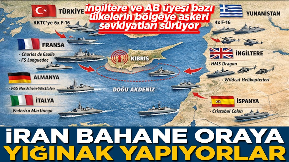 İngiltere ve AB ülkelerinin bölgeye askeri sevkiyatları sürüyor İran bahane oraya yığınak yapıyorlar