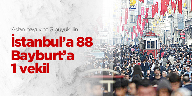 İstanbul’a 88 Bayburt’a 1 vekil
