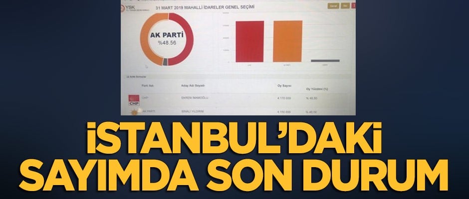 İstanbul'da geçersiz oyların sayımında son durum