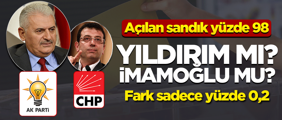 İstanbul'da yerel seçim sonuçları!