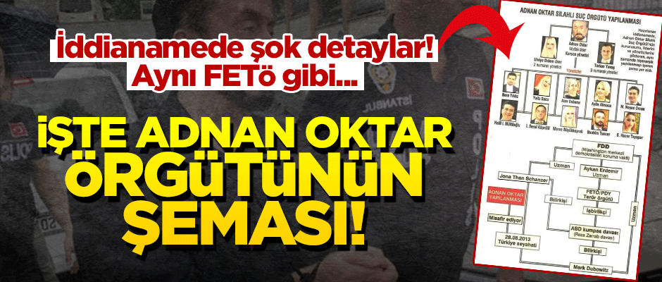 İşte Adnan Oktar çetesinin FETÖ benzeri örgüt yapısı!