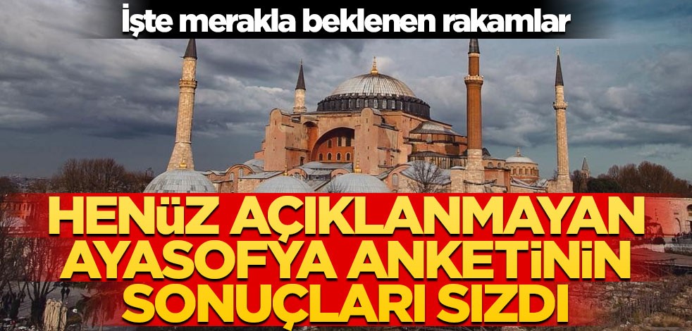 İşte Aysofya anketinin sonuçları!