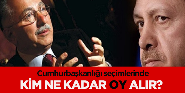 İşte Başbakan Erdoğan'ın Köşk seçimlerindeki oy oranı