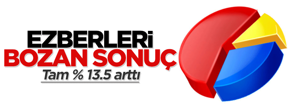 İşte ezberleri bozan anket sonuçları
