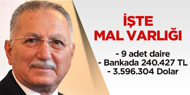 İşte İhsanoğlu'nun mal varlığı