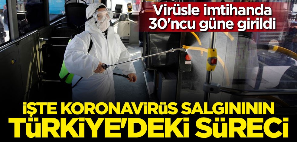 İşte koronavirüs salgınının Türkiye'deki süreci