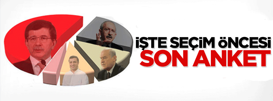 İşte son anket: 2 lidere şok