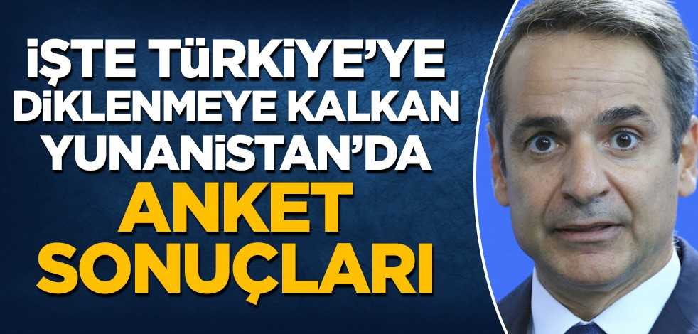 İşte Türkiye'ye diklenmeye kalkan Yunanistan'da anket sonuçları