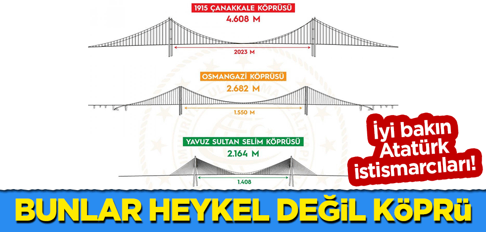 İyi bakın 'Atatürk' istismarcıları! Bunlar heykel değil köprü