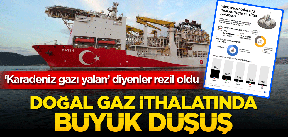 ‘Karadeniz gazı yalan’ diyenler rezil oldu Doğal gaz ithalatında büyük düşüş